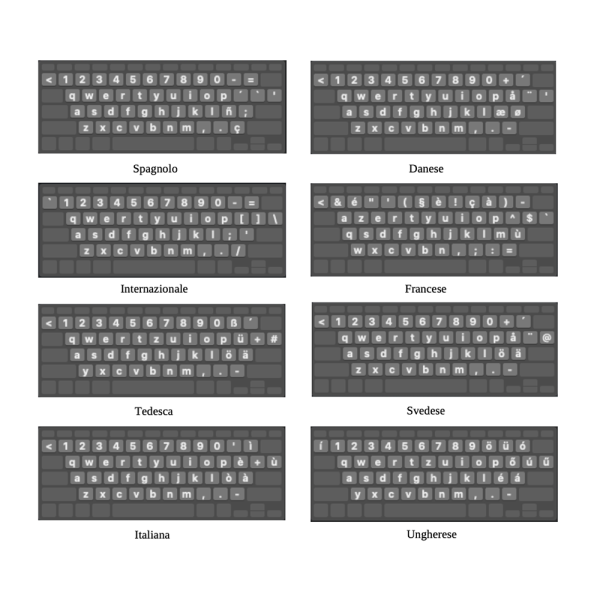 estesa con pad numerico) con batteria integrata (Ricondizionato)